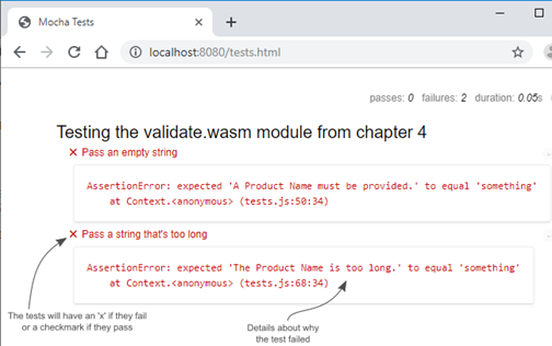 WebAssembly in Action
