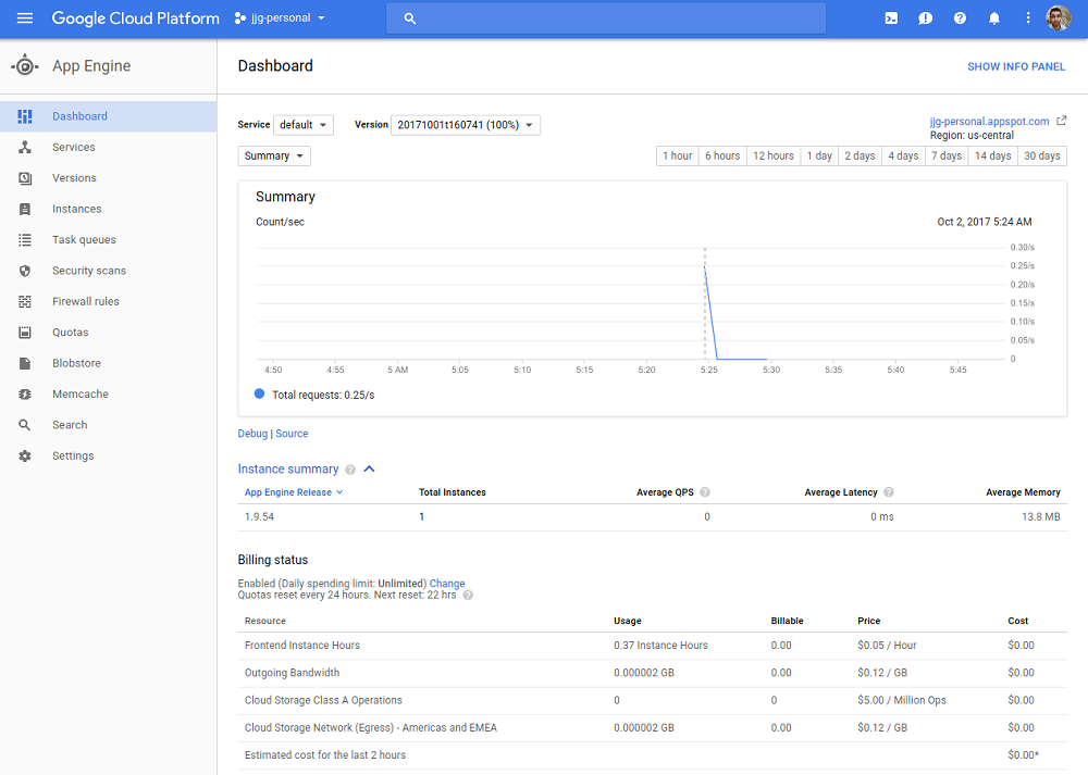 12 App Engine: Fully managed applications · Google Cloud Platform in Action
