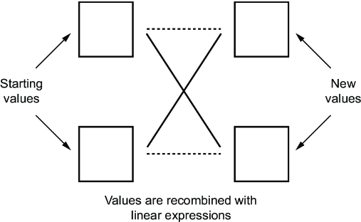 sidebar figure