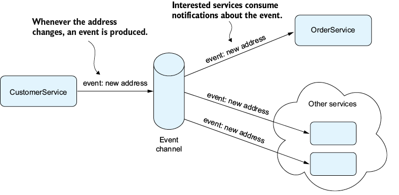 A black background with white text

Description automatically generated