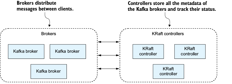 A screenshot of a computer

AI-generated content may be incorrect.