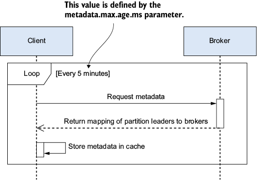 A black and white background with white text

Description automatically generated