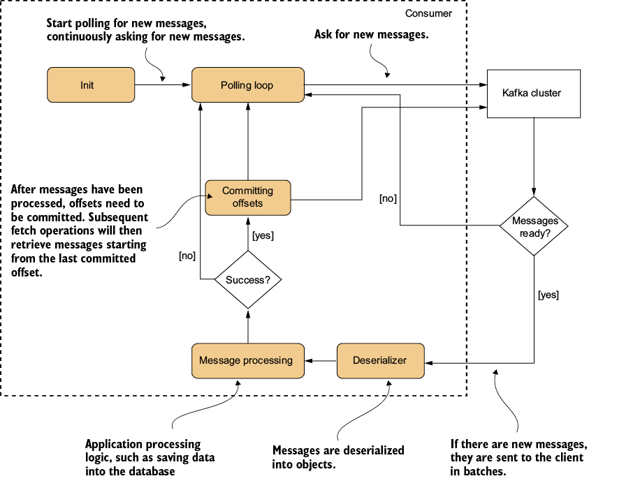 A screenshot of a computer screen

Description automatically generated
