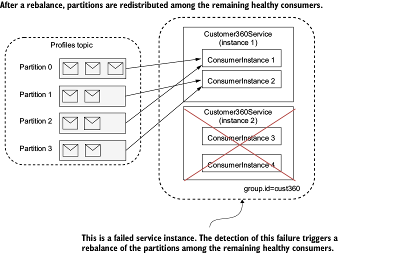 A screenshot of a diagram

Description automatically generated