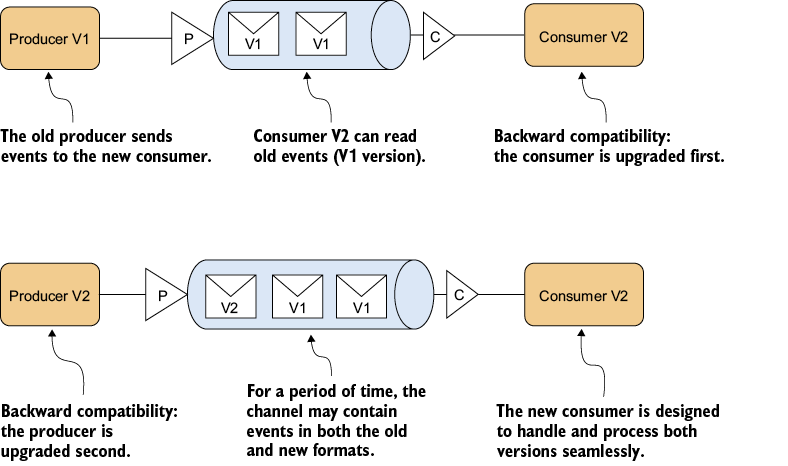 A diagram of a diagram of a diagram

AI-generated content may be incorrect.