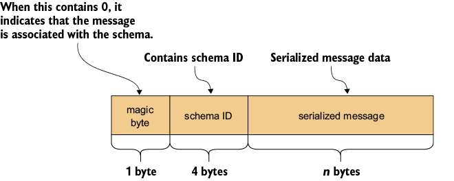 A black and white rectangular object with text

Description automatically generated