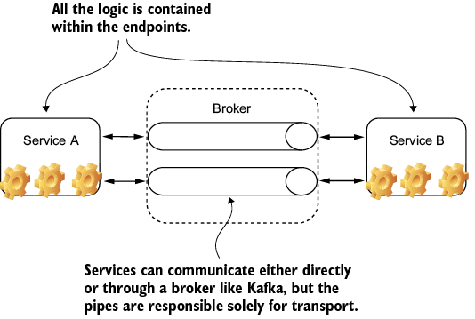 A screenshot of a login form

Description automatically generated