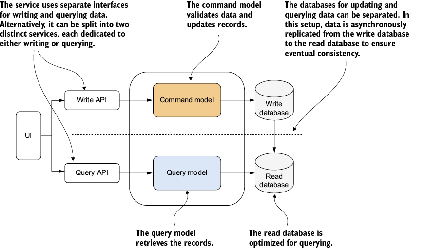 A diagram of a diagram

Description automatically generated