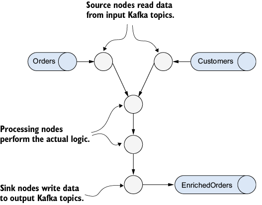 A screen shot of a black background

Description automatically generated