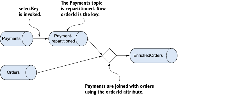 A close-up of a black background

Description automatically generated