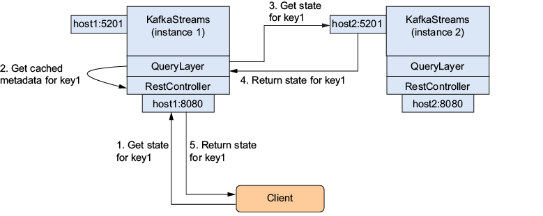 A screenshot of a computer

Description automatically generated