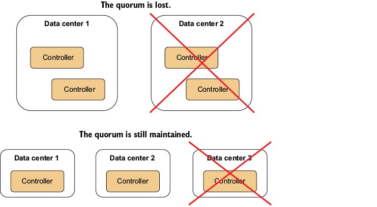 A screenshot of a computer

AI-generated content may be incorrect.