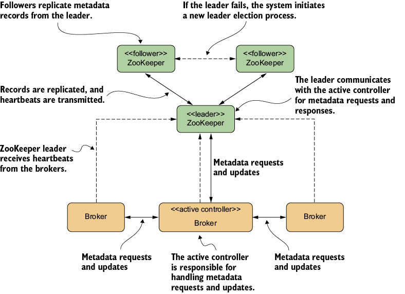 A screenshot of a computer

AI-generated content may be incorrect.