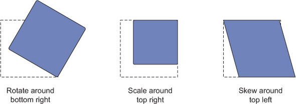 Html Css Scale Image To Fit