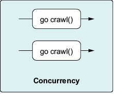 A diagram of a graph

AI-generated content may be incorrect.