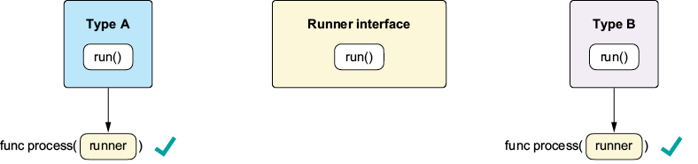 A white rectangular sign with black text

AI-generated content may be incorrect.