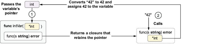 A white background with black text

AI-generated content may be incorrect.