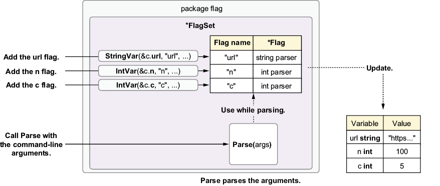 A screenshot of a computer

AI-generated content may be incorrect.