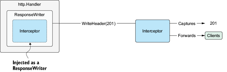 A blue square with black text

AI-generated content may be incorrect.