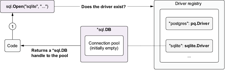 A computer screen shot of a computer

AI-generated content may be incorrect.