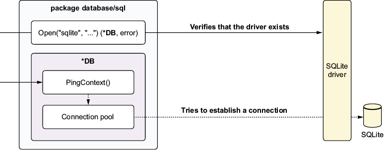 A screenshot of a computer

AI-generated content may be incorrect.