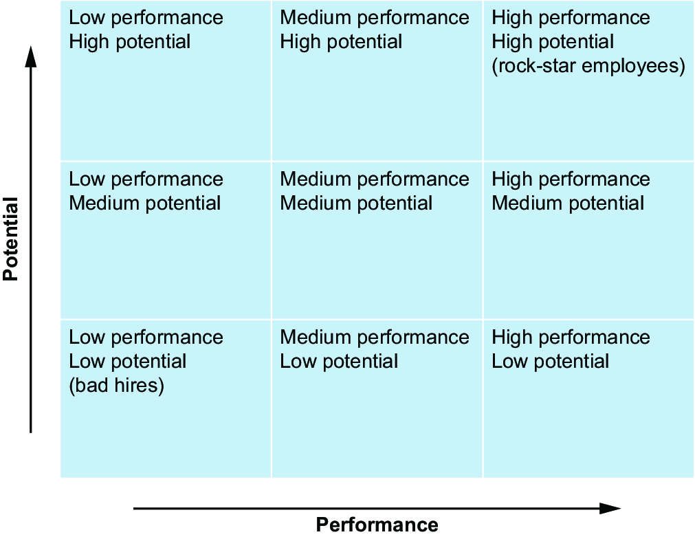 sidebar figure