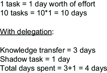 sidebar figure