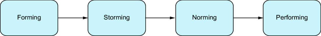 sidebar figure
