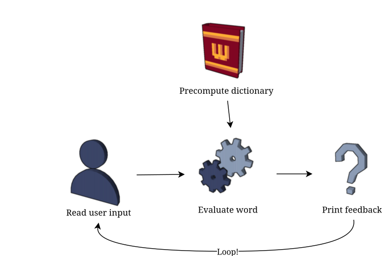 CH04 F01 hinsonhasty