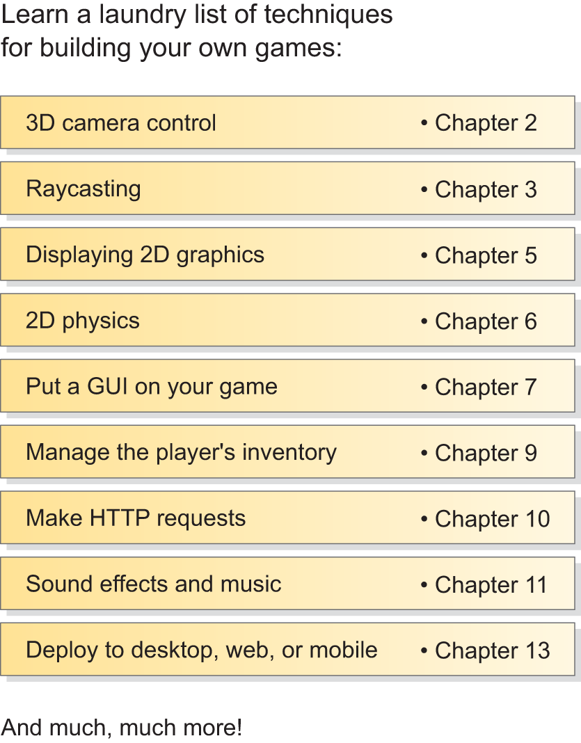 IFCcore-concepts-published_1