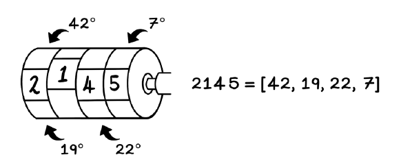 11_29