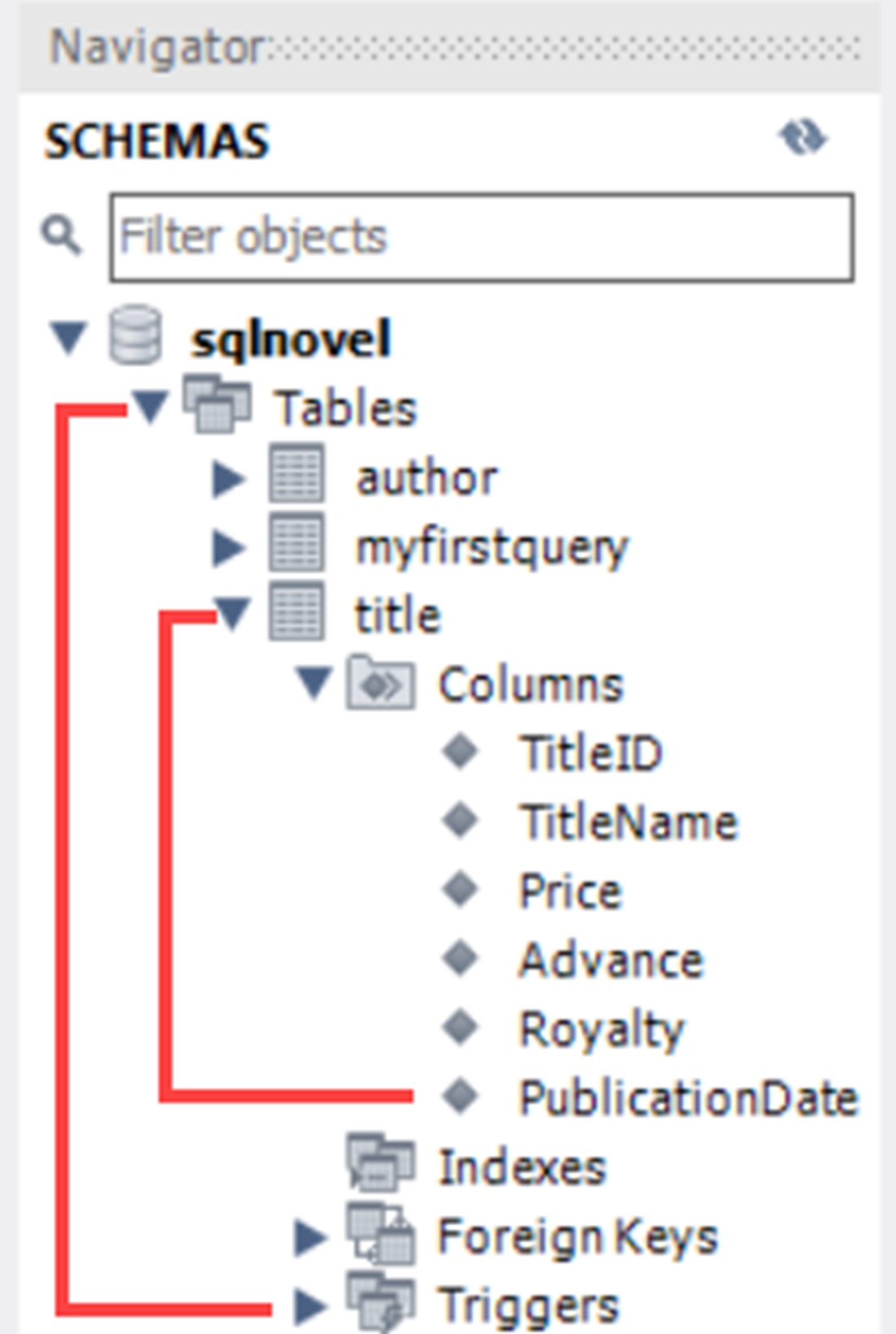 Learn SQL in a Month of Lunches