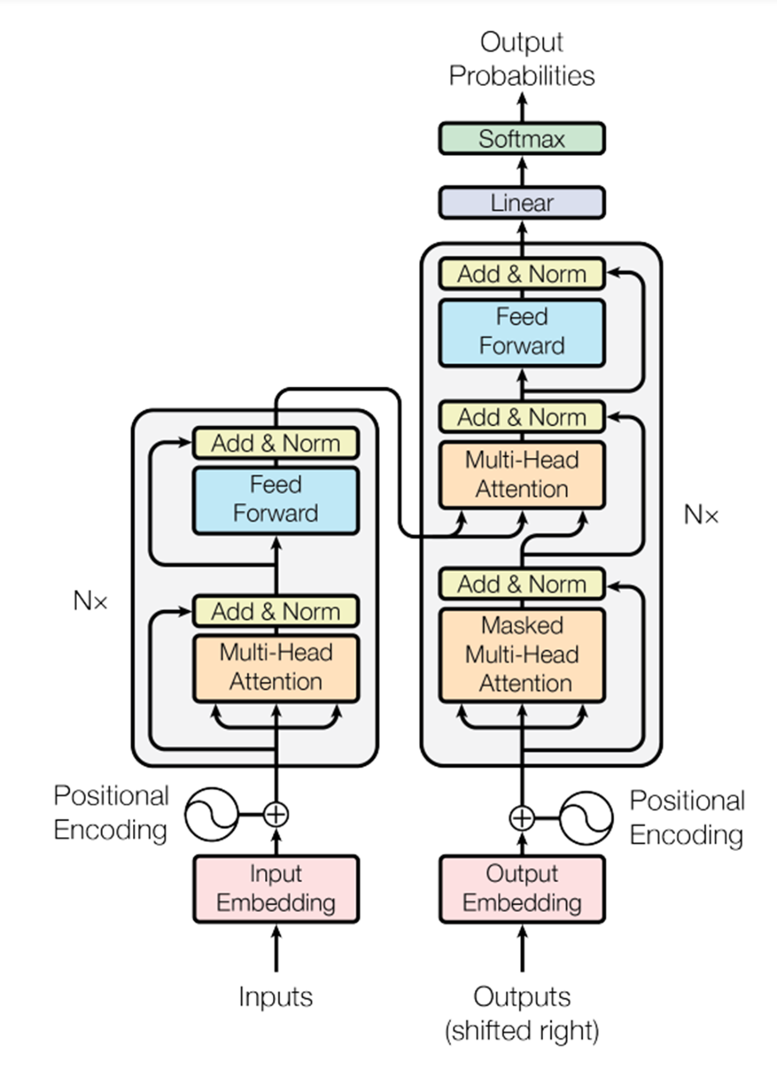 その他 transformer almanac $_57.PNG?set_id=880000500F