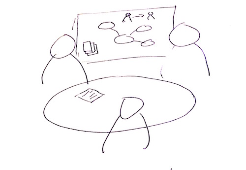 ch01 meeting with domain experts small