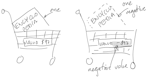 ch02 cart w negative book