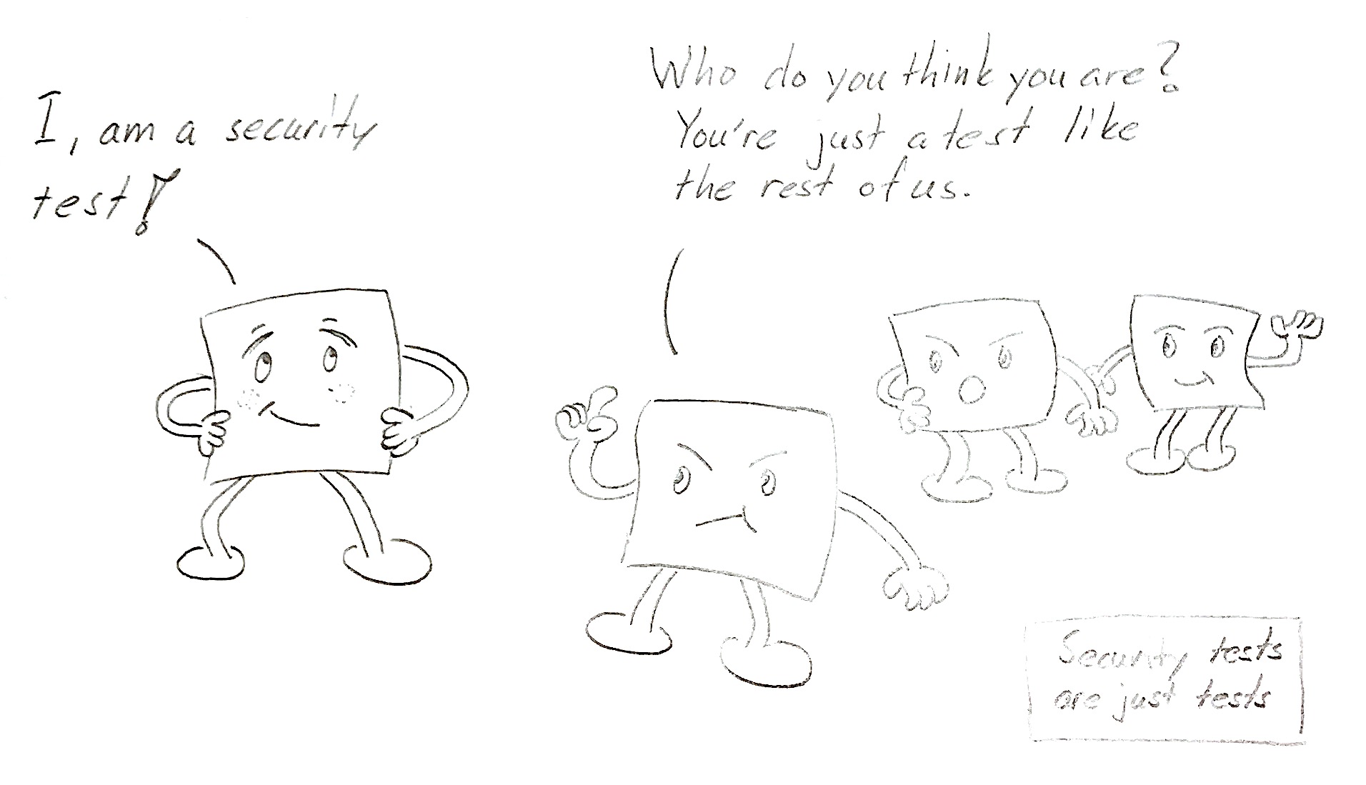 ch08 arguing tests small