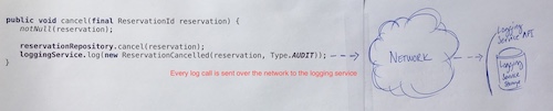 ch10 logging over network small