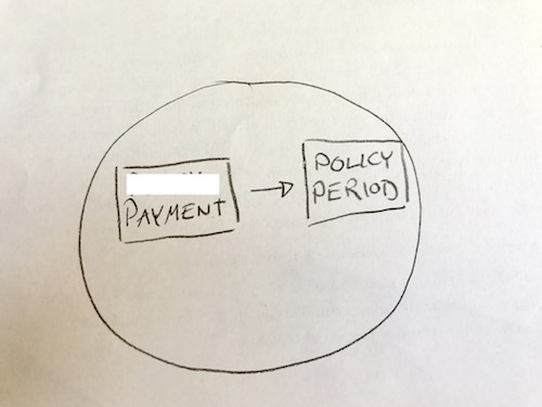 ch11 one context small