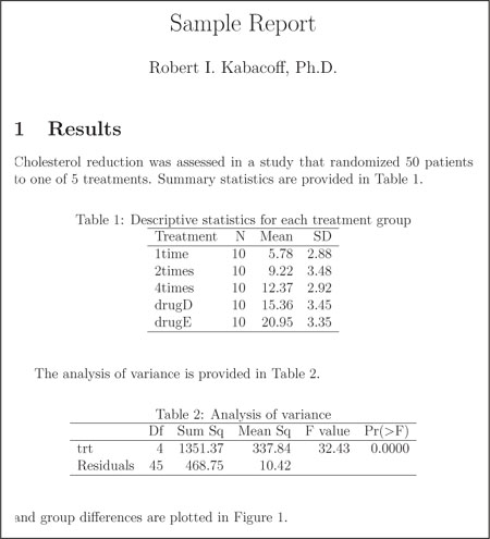 descriptive statistics table example
