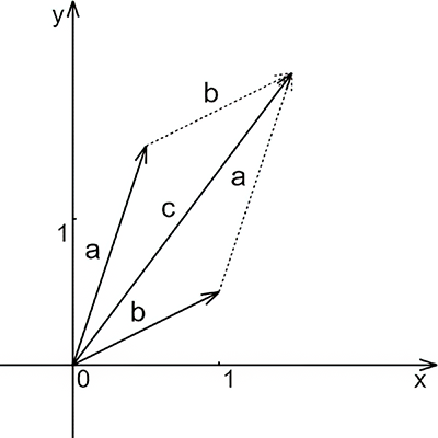 02-04