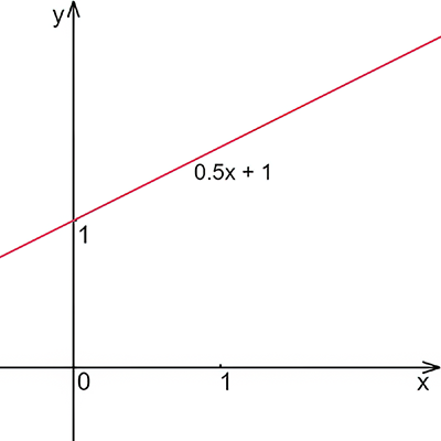 02-15