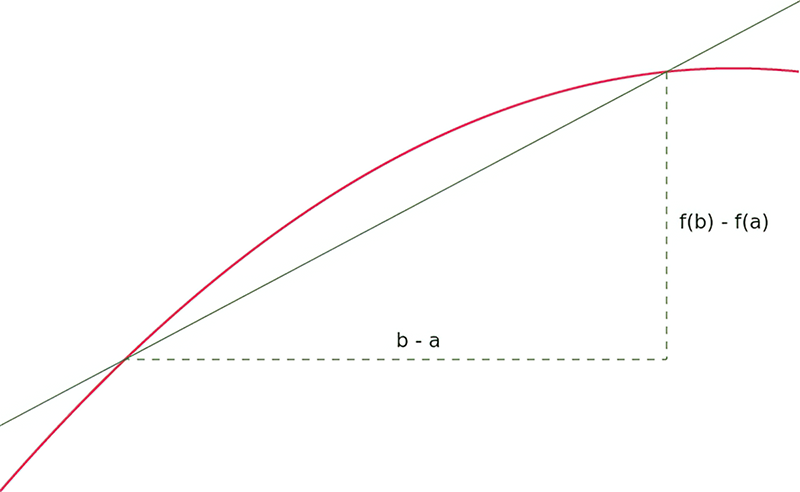 05-02
