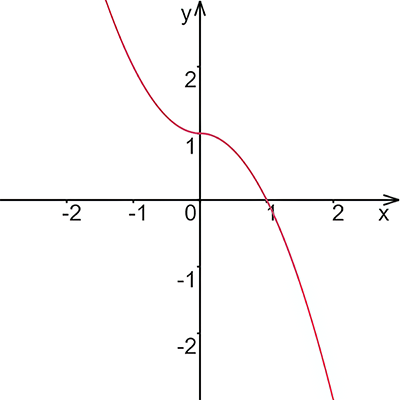 05-11