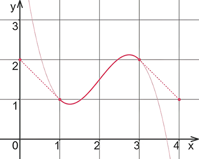 07-02