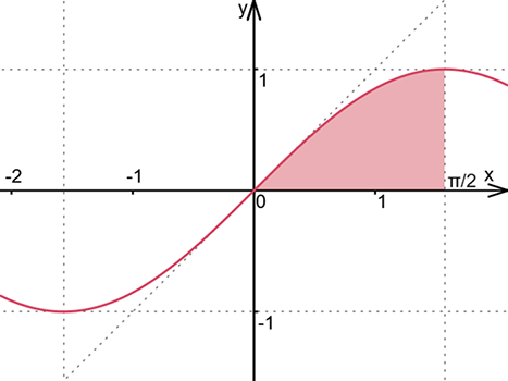 07-06