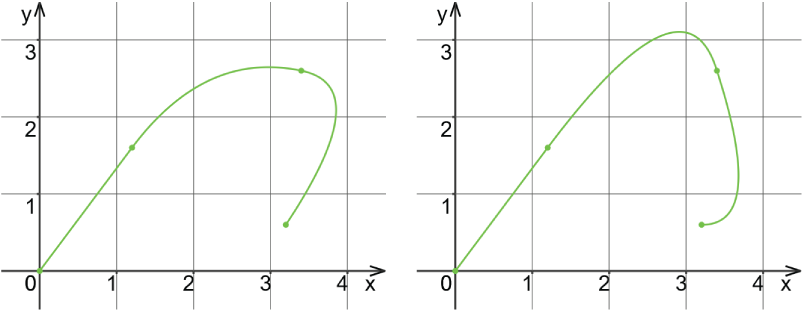 07-13