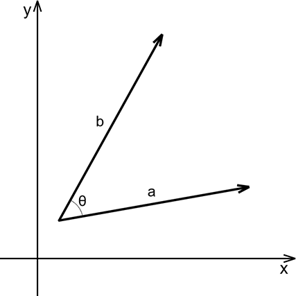 09-05