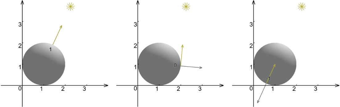 09-09
