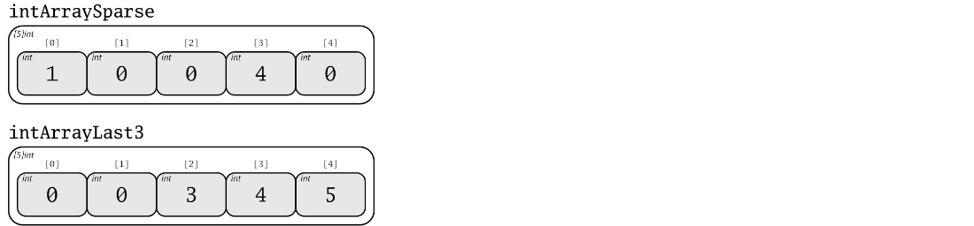 declare_array_sparse