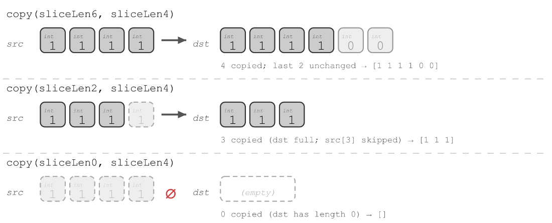 copy_illustrated